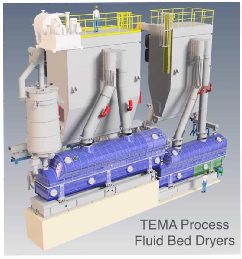 Precise moisture level control with TEMA Fluid bed dryers